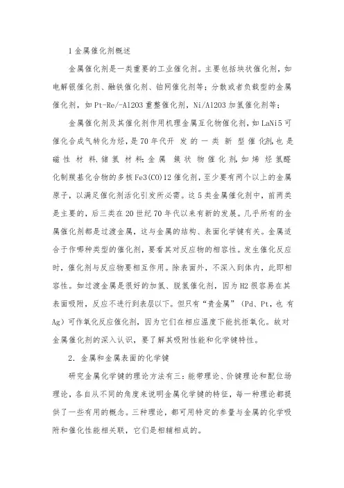 金属催化剂