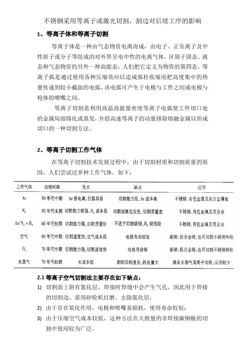 不锈钢采用等离子、或激光切割,割边对后续工序的影响