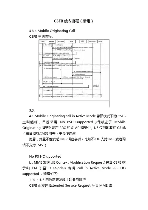 CSFB信令流程（常用）