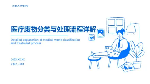 医疗废物管理ppt课件