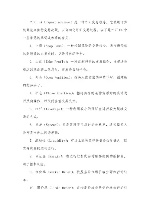 外汇ea里单词意思