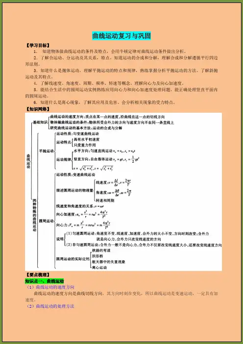 高中物理必修二曲线运动复习与巩固