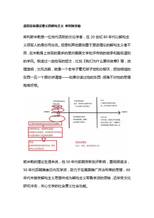 温和而有建设意义的解构主义 希利斯米勒