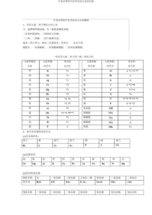 中考必背初中化学知识点总结归纳