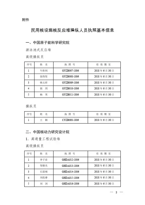 民用核设施核反应堆操纵人员执照基本信息