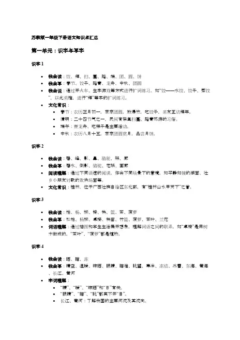 苏教版一年级下册语文知识点汇总