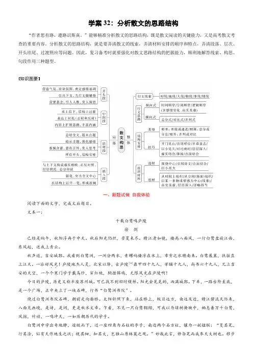 学案32：分析散文的思路结构-2024年高考语文文本阅读总复习