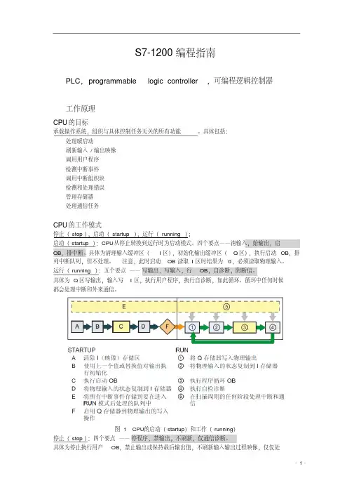 S7-1200编程指南