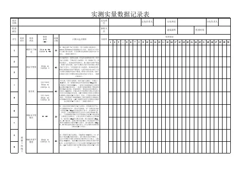 实测实量数据统计表