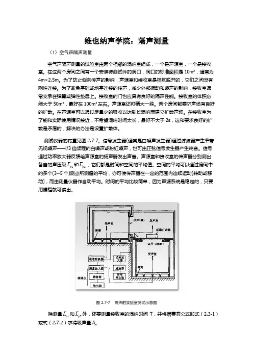 声环境学院：隔声测量