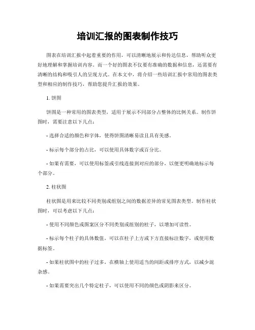 培训汇报的图表制作技巧
