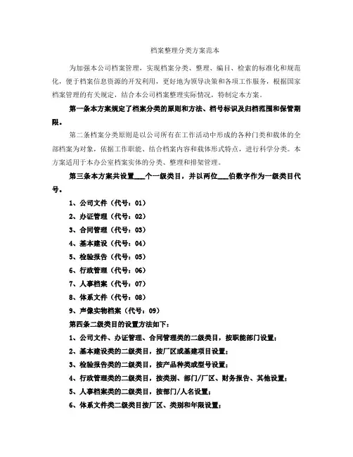 档案整理分类方案范本