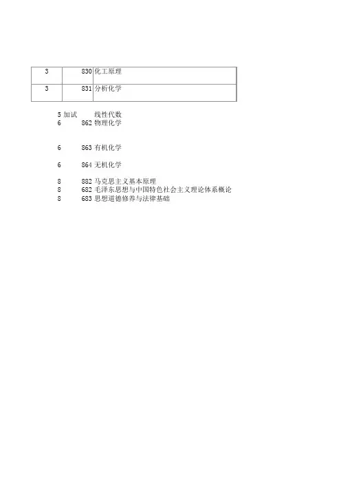 中国石油大学考研用书