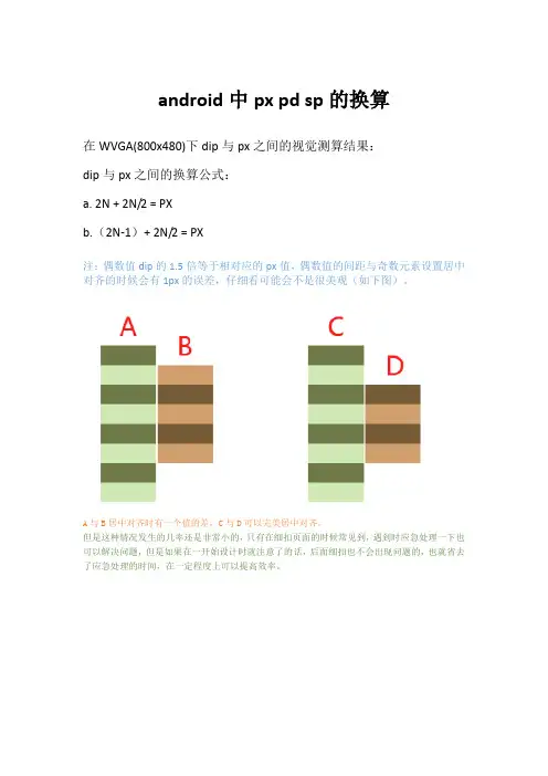 android中px pd sp的换算
