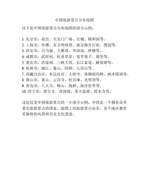 中国旅游景点分布地图