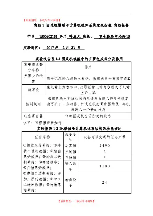实验1 图灵机模型与计算机硬件系统虚拟拆装   实验报告(完整资料).doc