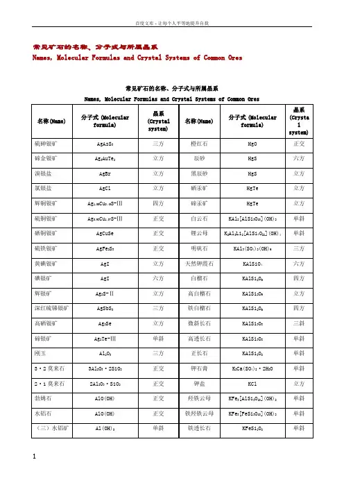 常见矿石的名称