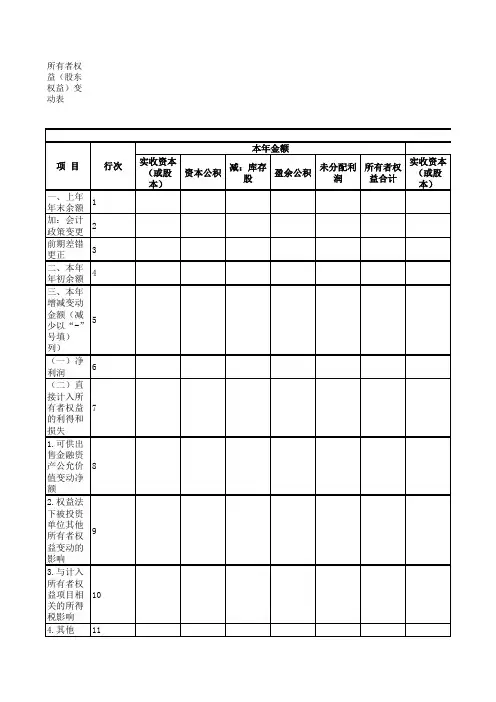 所有者权益(股东权益)变动表