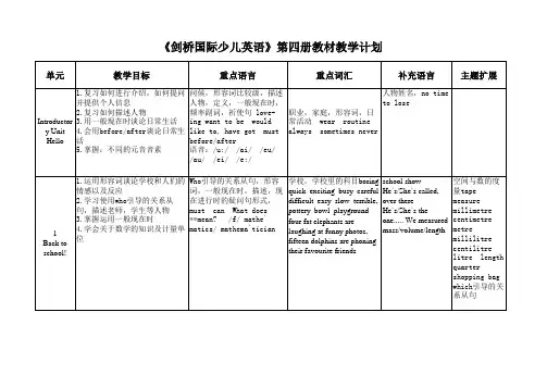 《剑桥国际少儿英语》第四册教材结构分析及课时安排