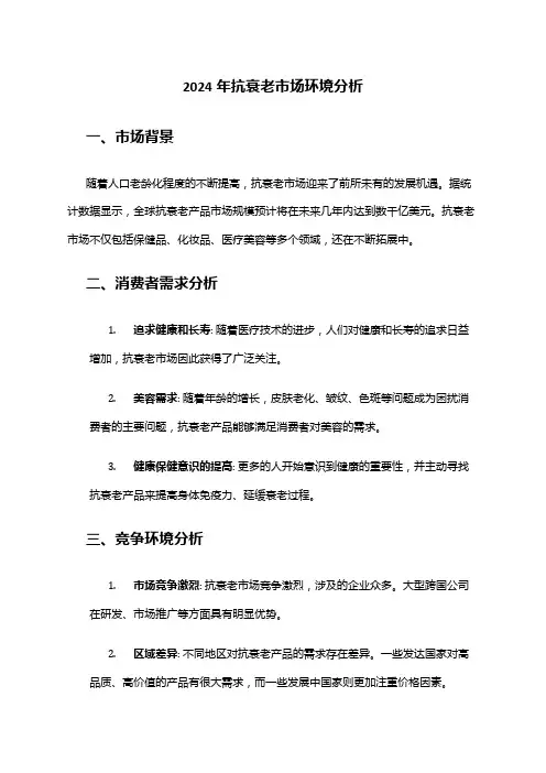 2024年抗衰老市场环境分析