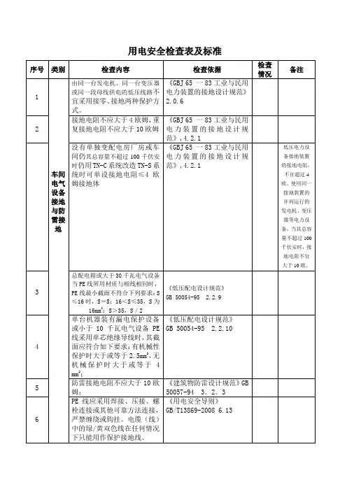 电气安全检查表及标准