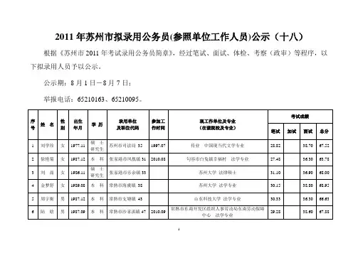江苏省录用公务员机关工作人员花名册.doc