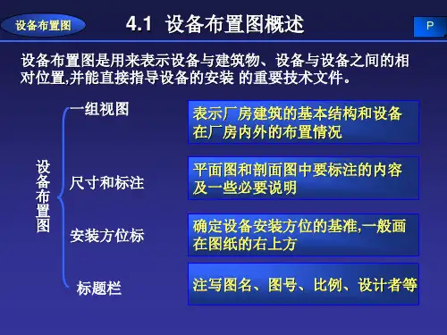 CAD设备布置图