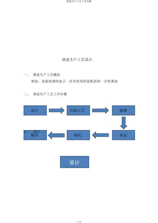 酒盒生产工艺工序步骤