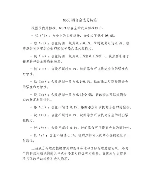 6063铝合金成分标准