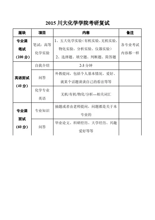 四川大学化学学院2015年考研复试题回忆