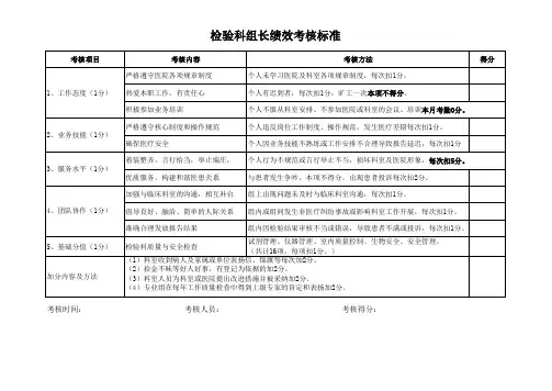 检验科组长绩效考核标准