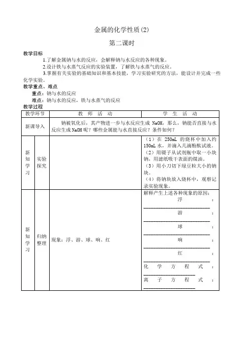 新人教版高中化学必修1金属的化学性质(2)