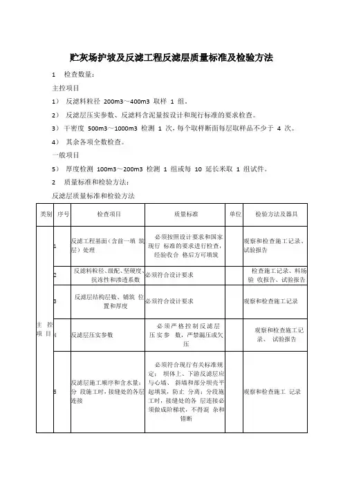 贮灰场护坡及反滤工程反滤层质量标准及检验方法