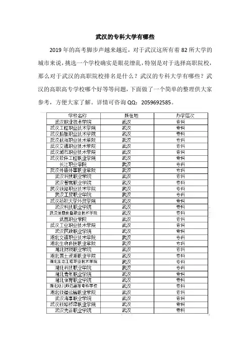 武汉的专科大学有哪些
