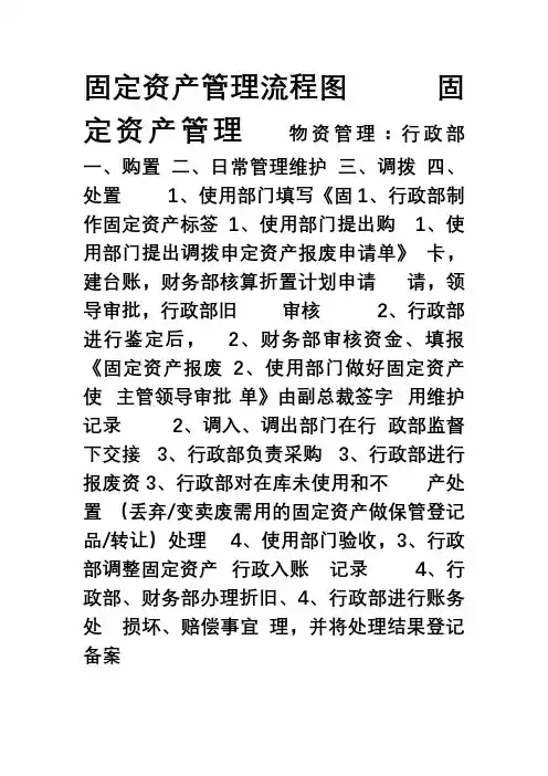 固定资产管理流程图