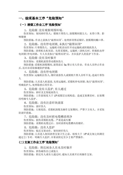 煤矿危险源辨识大全
