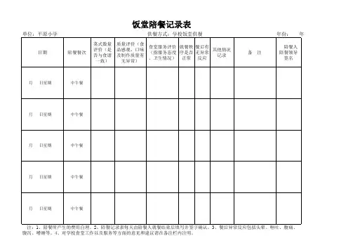 学校饭堂陪餐记录表