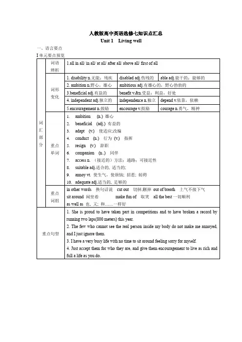人教版高中英语选修7知识点汇总_一册全_