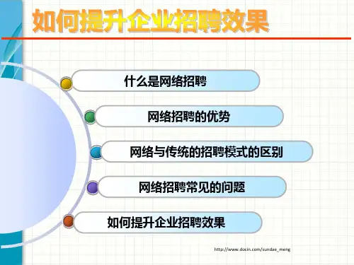 如何提高网络招聘的效果