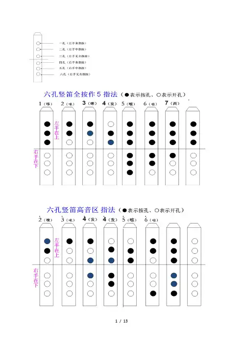 六孔竖笛学习及简谱