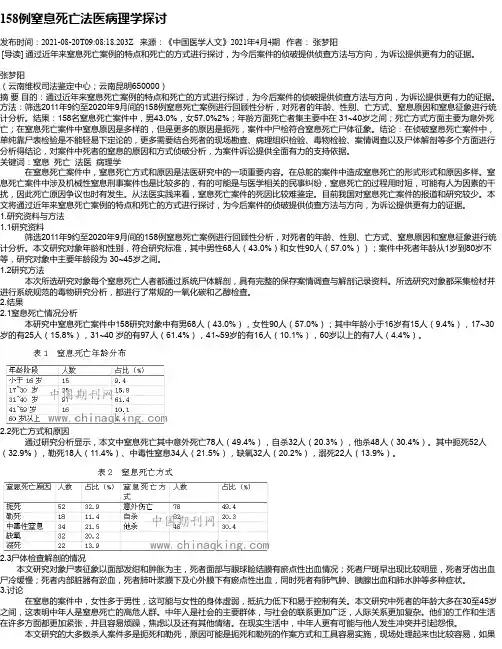 158例窒息死亡法医病理学探讨