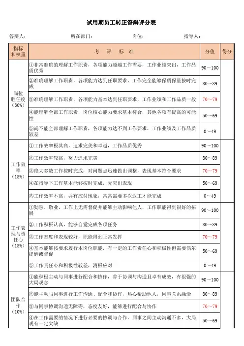 转正答辩评分表