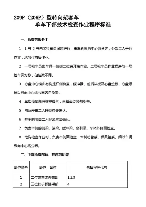 铁路客车209P(206P)型转向架客车单车下部技术检查作业程序标准