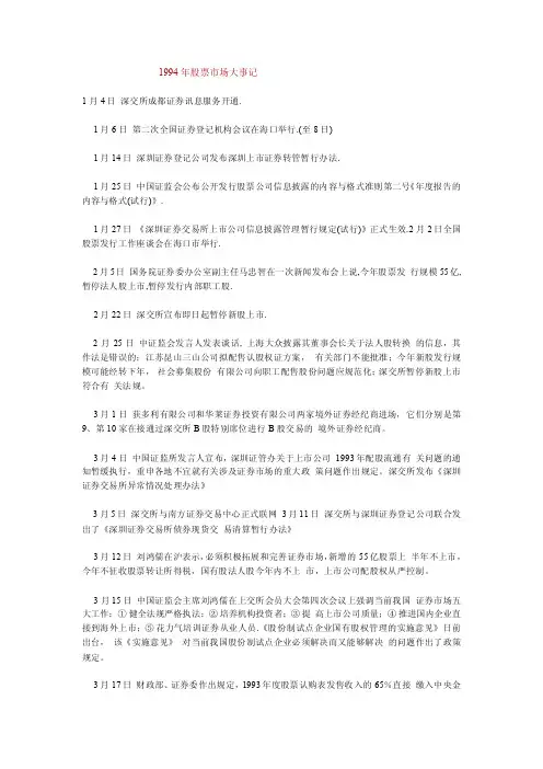1994年股票市场大事记