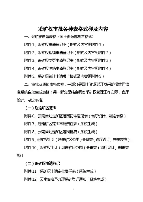 采矿权审批各种表格式样及内容