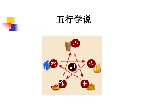 中医五行养生学说PPT课件