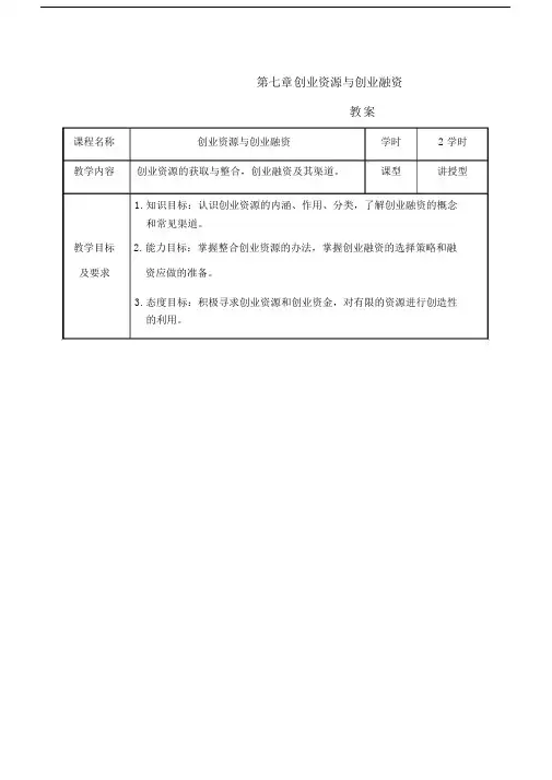 学习教案07第七章创业资源及创业融资.doc