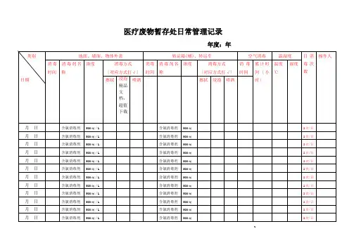医疗废物暂存点消毒记录表