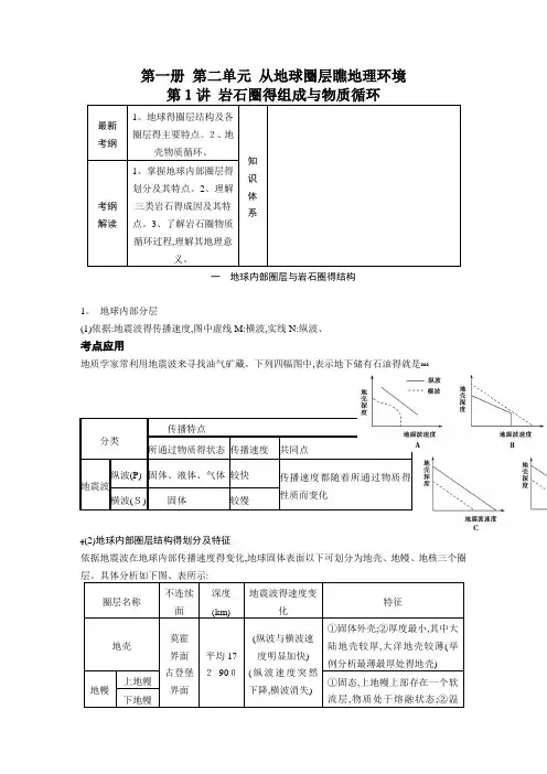 岩石圈的组成与物质循环