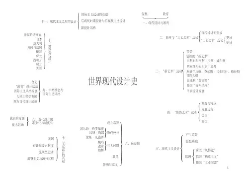 世界现代设计史 王受之 框架表